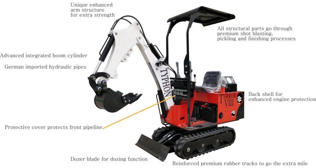 Top Compact & Mini Excavator Diggers- TYPHON Machinery mini excavator parts and functions