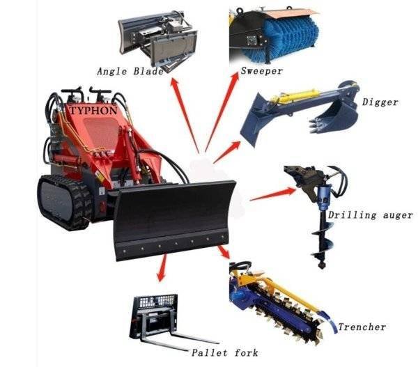 Brand New TYPHON STOMP 1,800lbs Mini Skid Steer 23HP Gas EPA Engine USA - Image 3