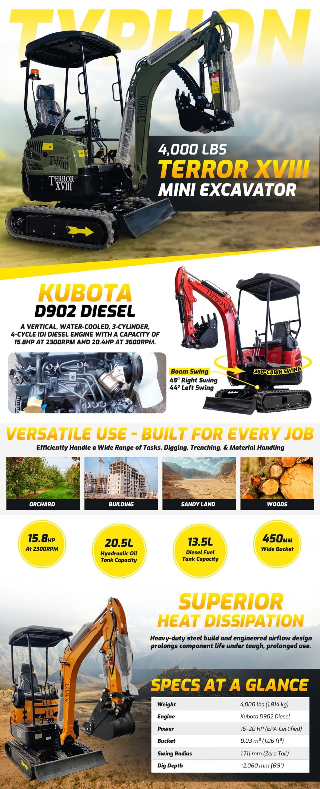 Top Compact & Mini Excavator Diggers- TYPHON Machinery TYPHON TERROR XVIII Mini Excavator – 4000lbs EPA Certified USA KUBOTA D902 engine - Image 26