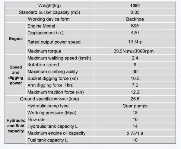 TYPHON TERROR XV STORM Mini Excavator – 1.05 Ton Trench Digger Engine USA - Image 6