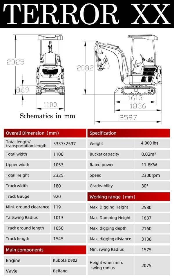 2025 4,000 lb Green TYPHON TERROR XX Mini Excavator Rubber Track with Kubota D902 Diesel Engine USA - Image 5