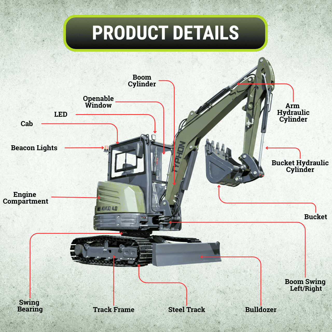 Top Compact & Mini Excavator Diggers- TYPHON Machinery TYPHON KUVUO 4.0 four ton cabin mini excavator