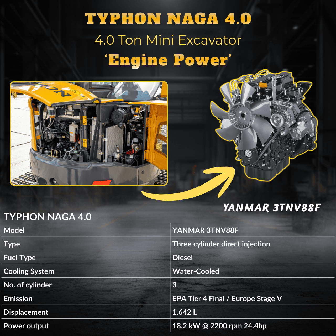 Top Compact & Mini Excavator Diggers- TYPHON Machinery TYPHON NAGA 4.0 Mini Excavator w 4 Ton 24.4hp Yanmar Diesel Engine Metal Track ISO SAE control switch, AC Heater Cabin, 2 Travel Speed - Image 6