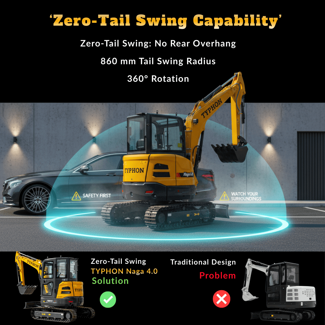 Top Compact & Mini Excavator Diggers- TYPHON Machinery TYPHON NAGA 4.0 Mini Excavator w 4 Ton 24.4hp Yanmar Diesel Engine Metal Track ISO SAE control switch, AC Heater Cabin, 2 Travel Speed - Image 8