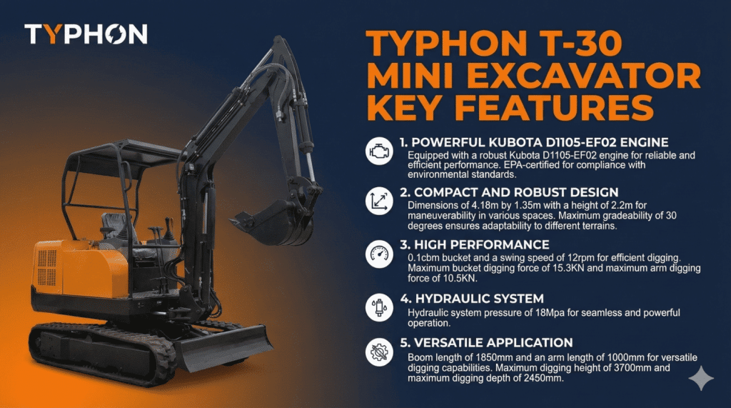 typhon t30