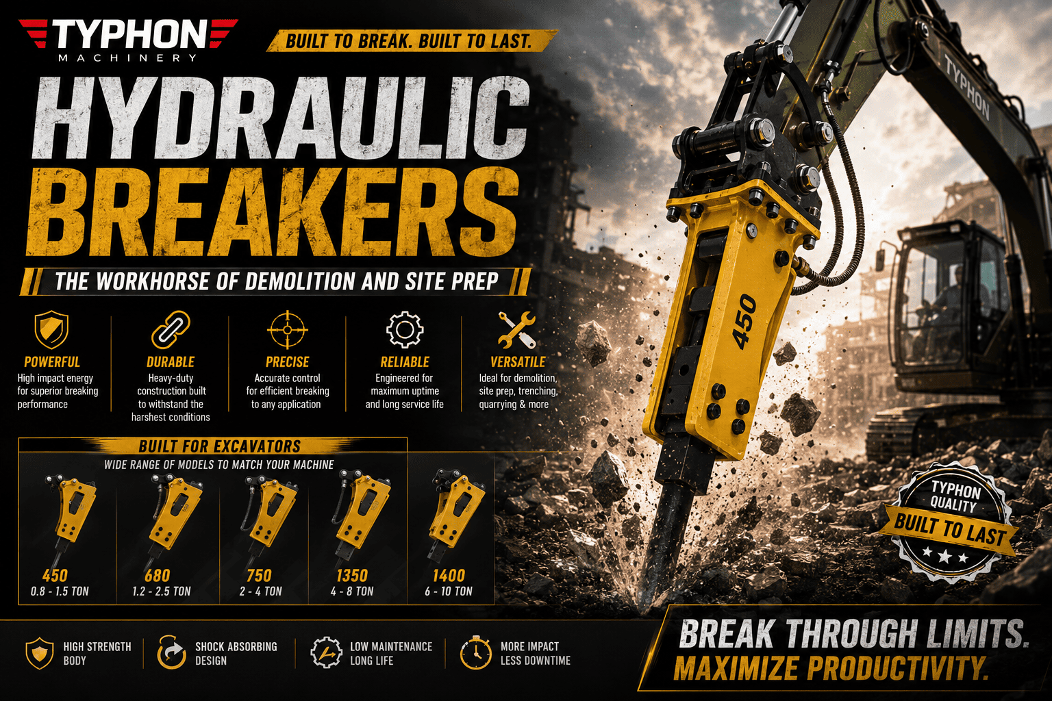 Hydraulic Breakers
