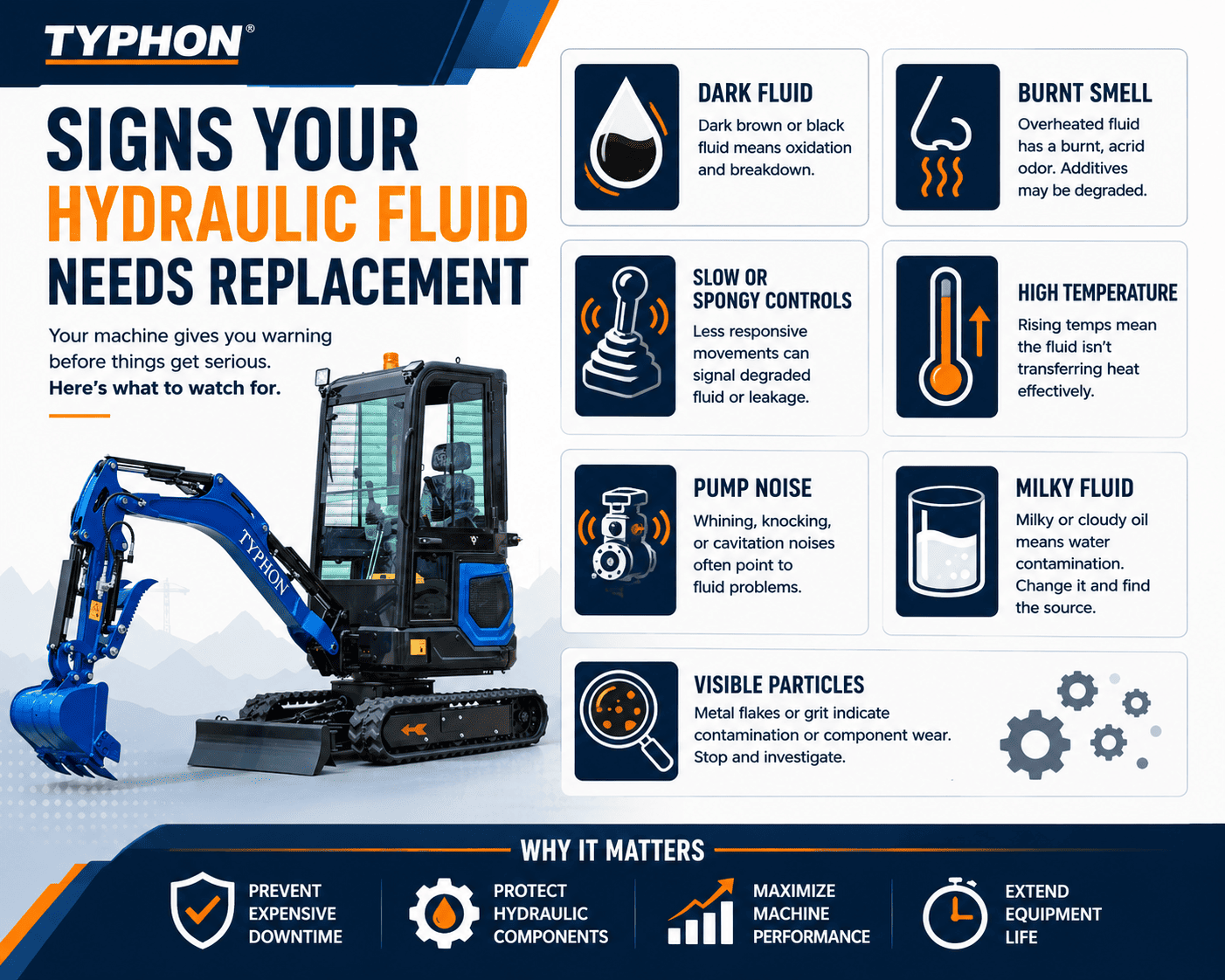 Top Compact & Mini Excavator Diggers- TYPHON Machinery Signs Your Hydraulic Fluid Needs Replacement