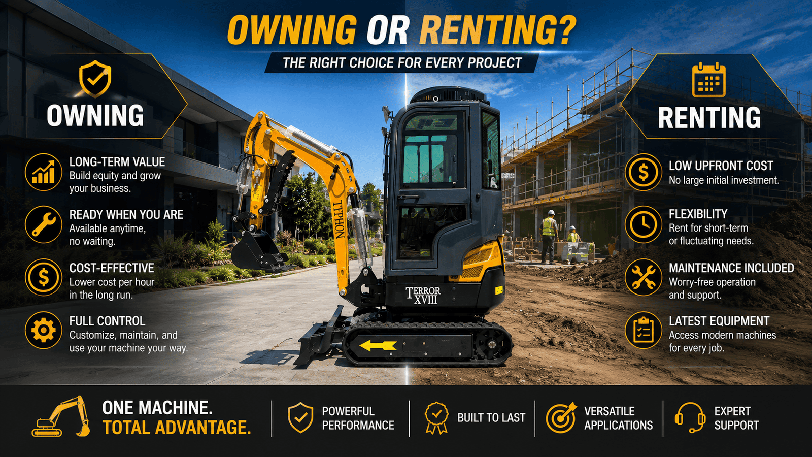 Contractor calculating equipment ROI and job site cost savings
